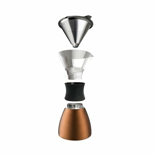 Manual Brewing Asobu Pour Over Coffee Maker 4 Manual Brewing Asobu Pour Over Coffee Maker