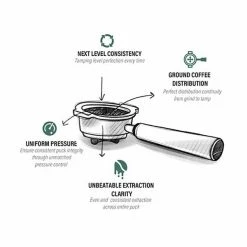 Compak Grinders Compak Cube Automatic Tamper