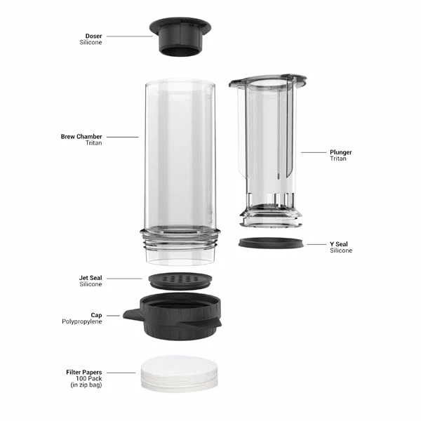 Aerobie AeroPress Delter Coffee Press 8 Aerobie AeroPress Delter Coffee Press