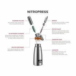 Nitro Press Original NitroPress - 500ml