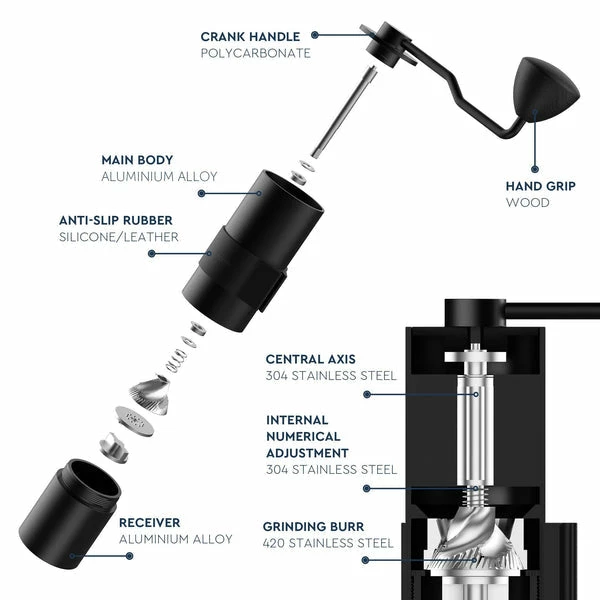 Normcore Wares Normcore Manual Coffee Grinder V2 4 Normcore Wares Normcore Manual Coffee Grinder V2